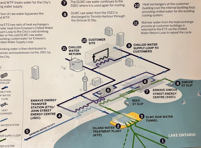 A vehicle abandoned in floodwaters on a highway after Hurricane Beryl swept through the area on July 08, 2024 in Houston, Texas.
Getty Images